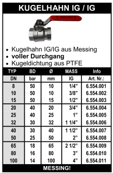 Messing Kugelhahn (beidseitig Innengewinde)