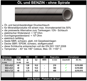 Öl und Benzin - ohne Spirale - Schlauch