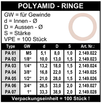 Polyamid Ringe