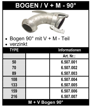Perrot Bogen 90° mit V+M -Teil
