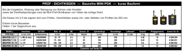 Vetter - Prüfdichtkissen Mini