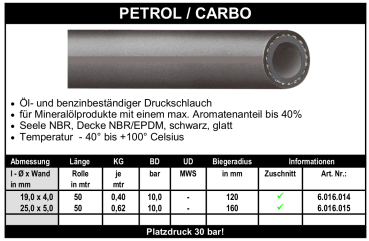 Petrol / Carbo - Schlauch