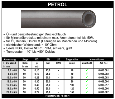 Petrol - Schlauch