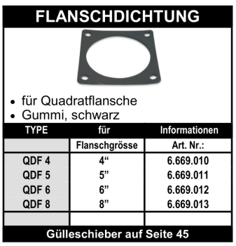 Flanschdichtung für Quadratflansch