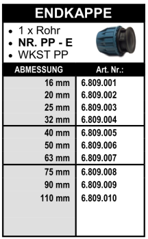 PP - Rohrverschraubung - Endkappe