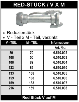 Perrot Reduzierstück / V x M