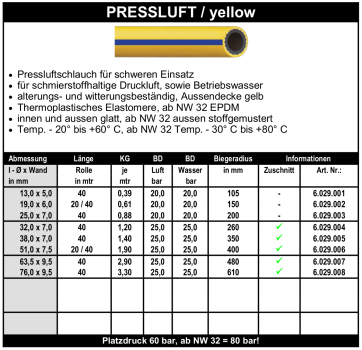 Pressluft / yellow - Schlauch