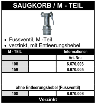 Perrot Saugkorb mit M-Teil
