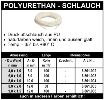Polyurethan - Schlauch