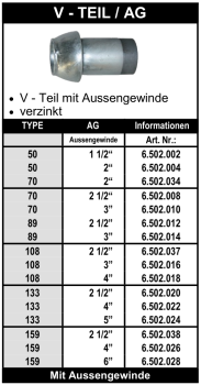 Perrot V-Teil / mit Aussengewinde