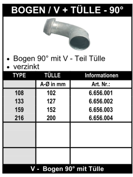 Perrot Bogen 90° mit V -Teil und Tülle