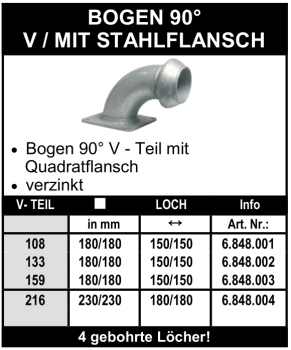 Perrot V-Teil Bogen 90° mit Quadratflansch