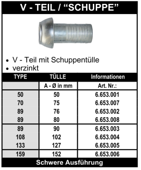 Perrot V-Teil / "Schuppe"