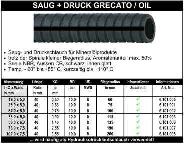 Saug+Druck Grecato / Oil - Schlauch