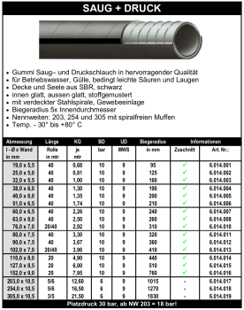 Saug+Druck - Schlauch