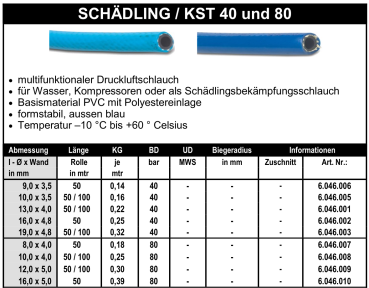 Schädling / KST 40 und 80 bar - Schlauch
