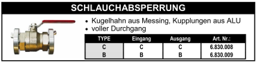 Schlauchabsperrung mit Storz - Kupplungen