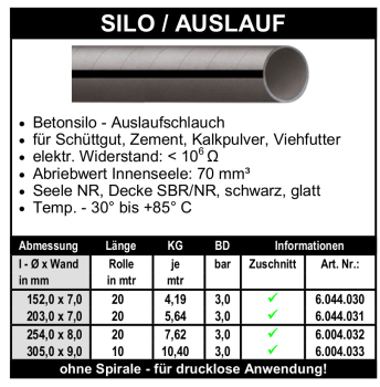 Silo / Auslauf - Schlauch