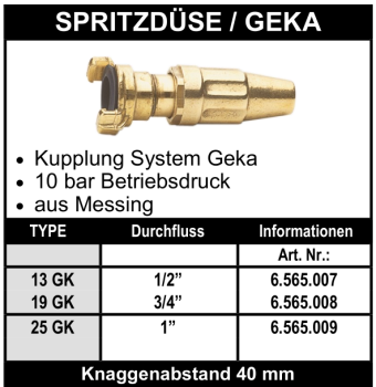Spritzdüse mit Geka-Kupplung