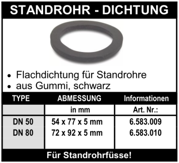 Standrohrfuss - Dichtung