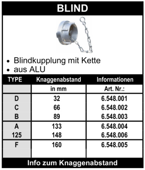 Storz Blindkupplung