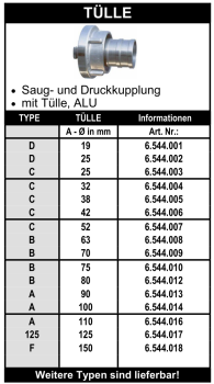 Storz Kupplung mit Schlauchtülle