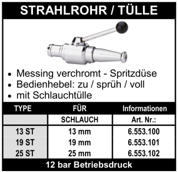 Strahlrohr mit Tülle