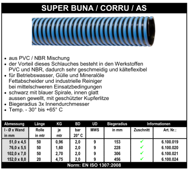 Super Buna / Corru / AS - Schlauch