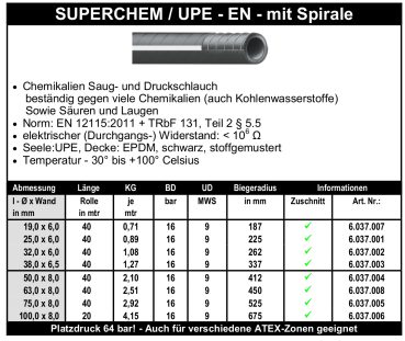Superchem / UPE - EN - mit Spirale - Schlauch