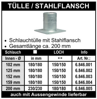 Schlauchtülle mit Quadratflansch