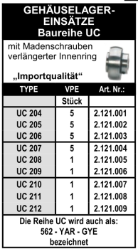 Baureihe UC