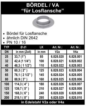 Edelstahl Bördel "für Losflansche"