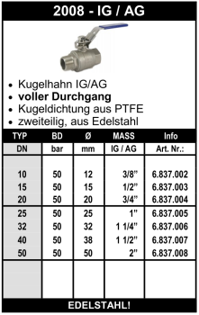 Edelstahl Kugelhahn (Innengewinde x Aussengewinde) Typ 2008
