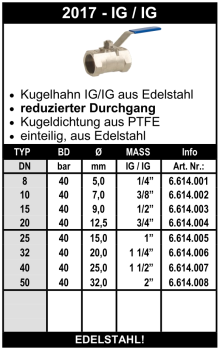 Edelstahl Kugelhahn Typ 2017 (beidseitig Innengewinde)