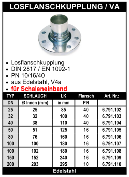 Edelstahl Losflanschflansch mit Tülle