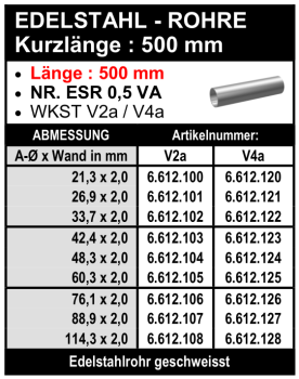 Edelstahl Rohre - Länge 500 mm