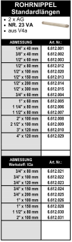 Rohrnippel - Standardlängen aus Edelstahl