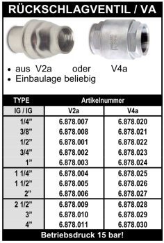 Rückschlagventil aus Edelstahl in V2a oder V4a