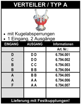 Verteiler Typ A - mit Kugelabsperrung