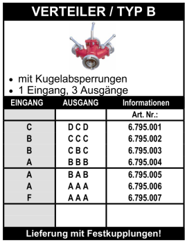 Verteiler Typ B - mit Kugelabsperrung