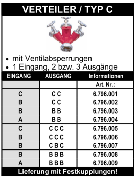 Verteiler Typ C - mit Ventilabsperrung