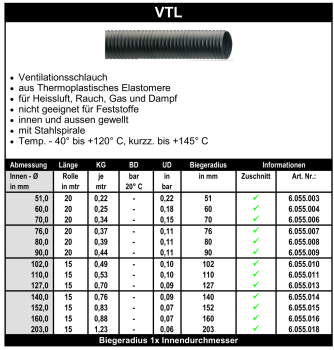 VTL - Schlauch