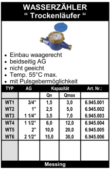 Wasserzähler "Trockenläufer"