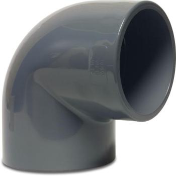 90° Winkel aus PVC-U