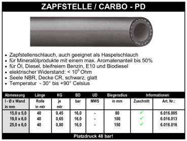 Zapfstelle / Carbo - PD - Schlauch