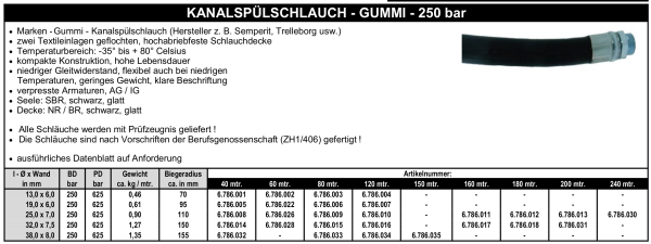 Kanalspülschlauch - Gummi - 250 bar