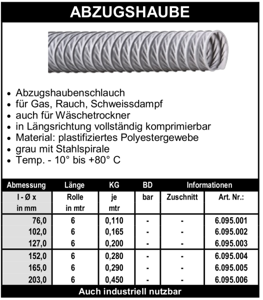 Abzugshaube - Schlauch