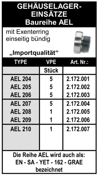 Baureihe AEL