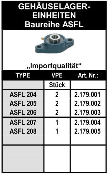 Baureihe ASFL