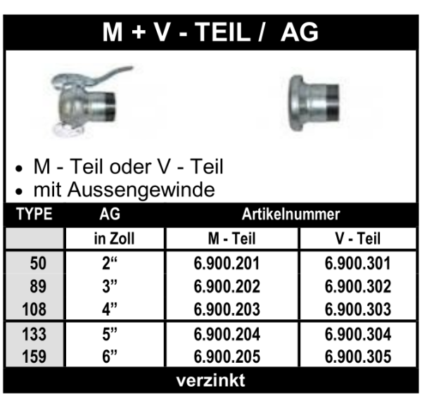 Schnellkupplung - System Bauer mit Aussengewinde